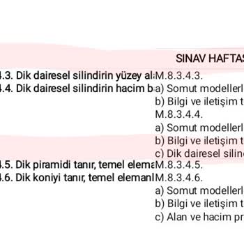 Milli Eğitim Bakanlığı (MEB) 2023/2024 LGS Sınavı Hakkında