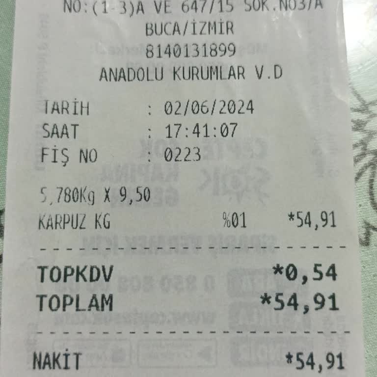 Şok Marketler Çalışanın Terslemesi Saygısızlık