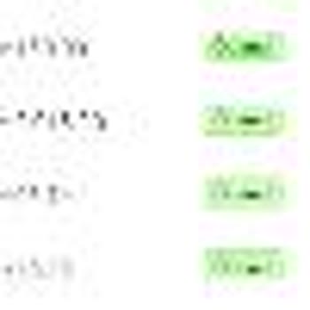 Twitter Premium Banka Hesabımdan Kendi Kafasına Göre 3000 TL Çekti