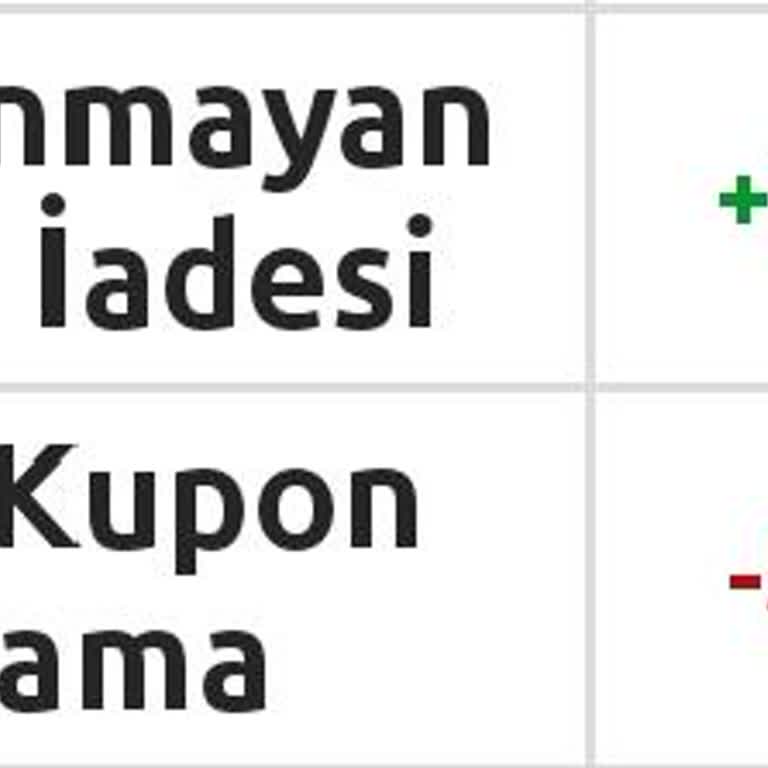 Son 5 Dakikaya Oynadığım Kuponu Bilyoner 5 Dakika Bekletip İptal Etti