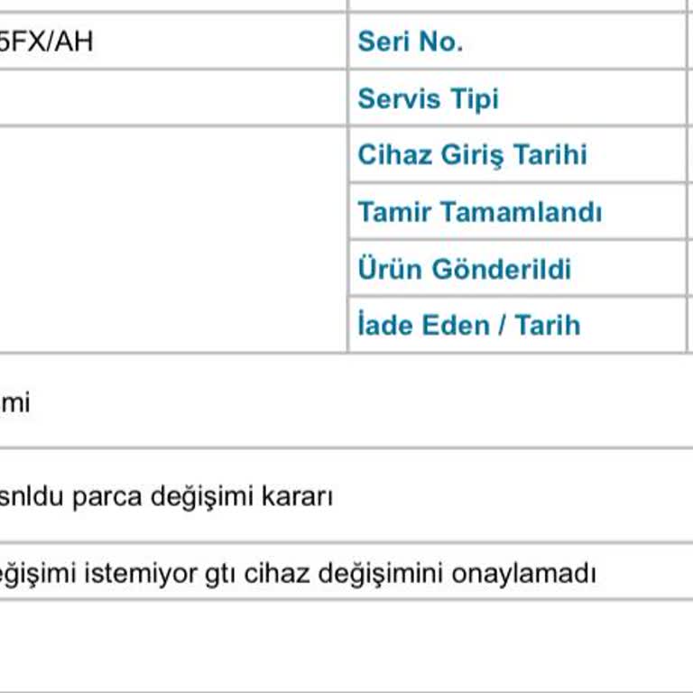 Samsung Çamaşır Makinesi 5. Defadır Anakartı Yanıyor