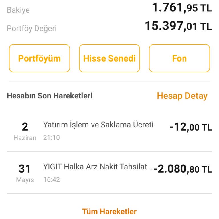VakıfBank Pişmanlıktır. Borsa İşlemi Yapmadan Önce Araştırın.