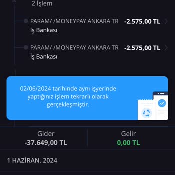 MoneyPay İtiraz Talebi Ücret İade