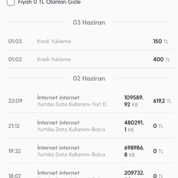 Turkcell Yurt Dışında Tarifeniz Geçerli Denip Aniden Tüm Bakiyenin Kaybedilmesi
