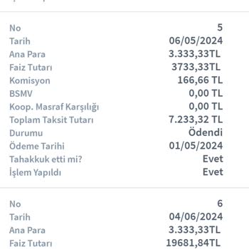 Halkbank Esnaf Kredisi Mağduru