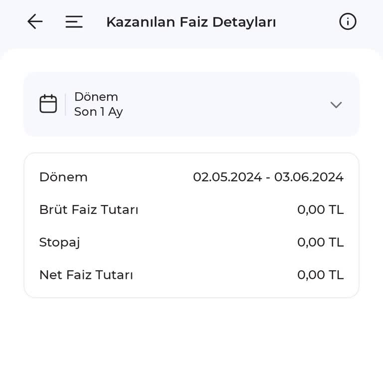 Burgan Bank On Hesap On Plus Hesap Faiz Vermiyor
