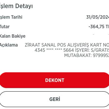 Gratis Para İadesi Yapmıyor