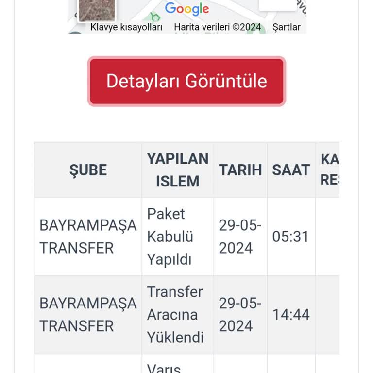 Kargoist Kargomu Kaç Gündür Getirmedi.