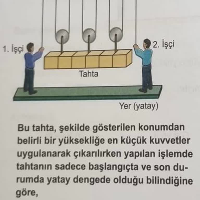 Milli Eğitim Bakanlığı (MEB) LGS 2024 A Kitapçığı 13. Soru Yanlış