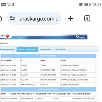 Aras Kargo Kargo Gönderememe Sorunu