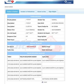 Aras Kargo Kargo Gönderememe Sorunu