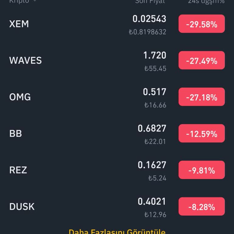 Uniseks va ritsarlarga qarshi Ksyusha Arsenyeva p