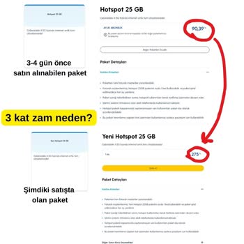 Turkcell Fahiş Fiyat Artışı
