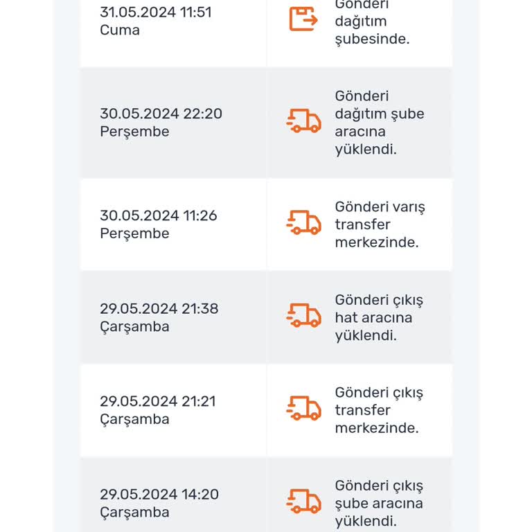 Sürat Kargo Antalya Dokuma Şubesi