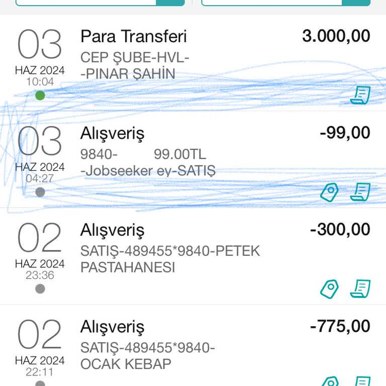 Jobseeker Üyelik Aidatı Hakkında
