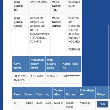 Sürat Kargo Kayıp Tazmin Etmeme
