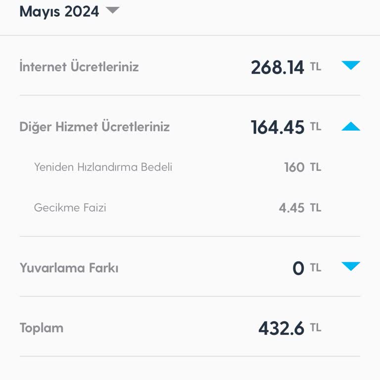 Superonline Yasal Olmayan Faturalandırma