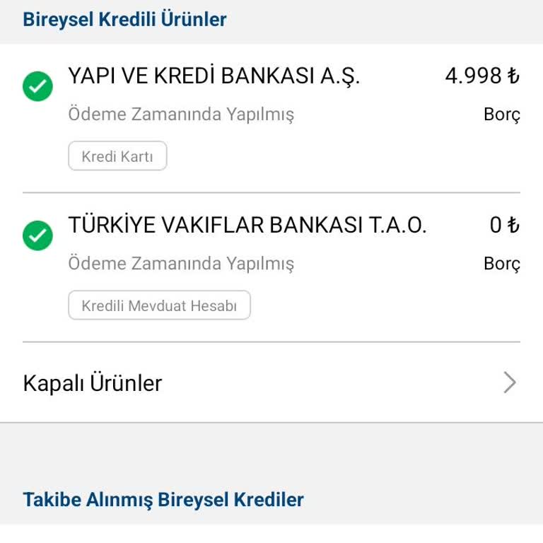Findeks Sorunları İle İlgili