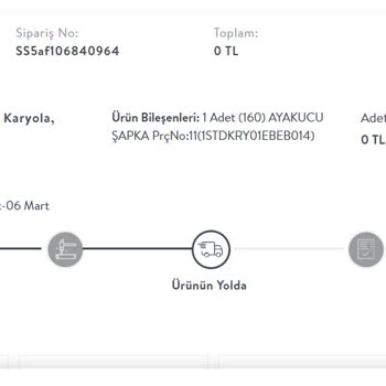 Vivense Teslim Edilmeyen Ürün