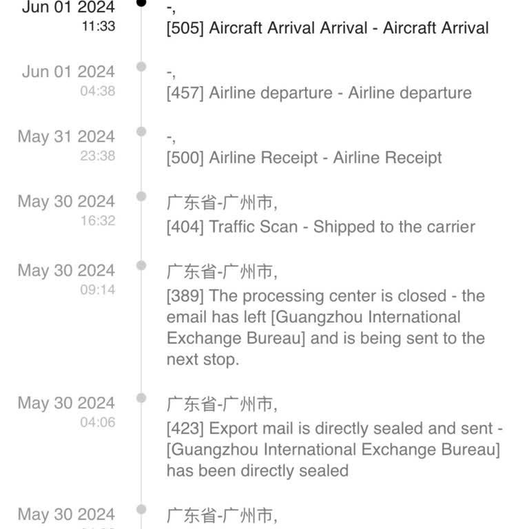 SHEIN Kargom Hareket Etmiyor