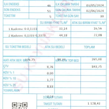 İzmir Büyükşehir Belediyesi Katı Atık Bedeli
