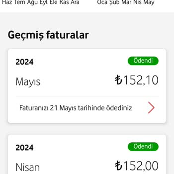 Vodafone Fahiş Fiyat Artışı