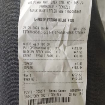 BİM'DEN Alınan Tavuk Sonucu Gıda Zehirlenmesi, Firmanın Umursamazlığı