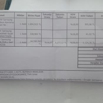 Samsung Z Fold 4 Ürünü Bünyesinde Bir Çok Sorun Barındırıyor...