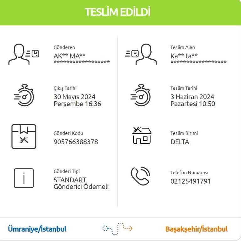 Yurtiçi Kargo Kargom Bana Gelmedi Başkasına Teslim Görünüyor