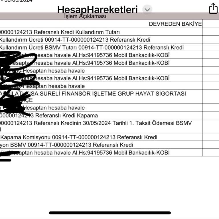 QNB Finansbank Erken Kapama Ücreti İadesi Yapmıyor
