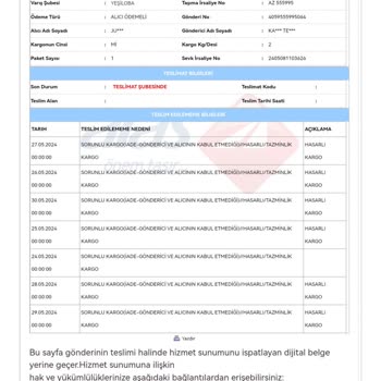 LCW Ürün İade Sorunu