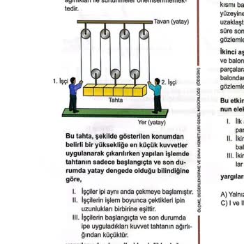 Milli Eğitim Bakanlığı (MEB) LGS Fen Bilimleri Hatalı Soru