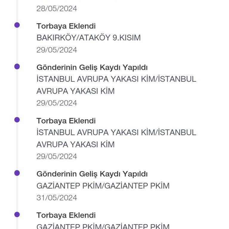 PTT Kargo Gaziantep Pkdm/şahinbey PTT Şubesi Yatıyor.
