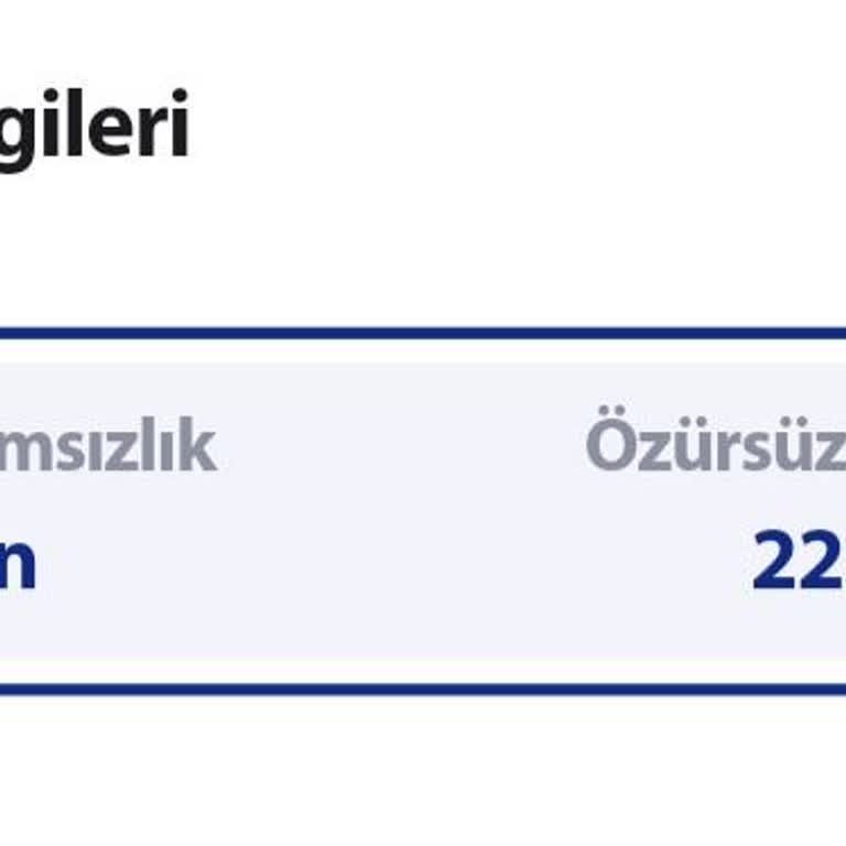 Milli Eğitim Bakanlığı (MEB) 12. Sınıf Af Gelsin İstiyoruz