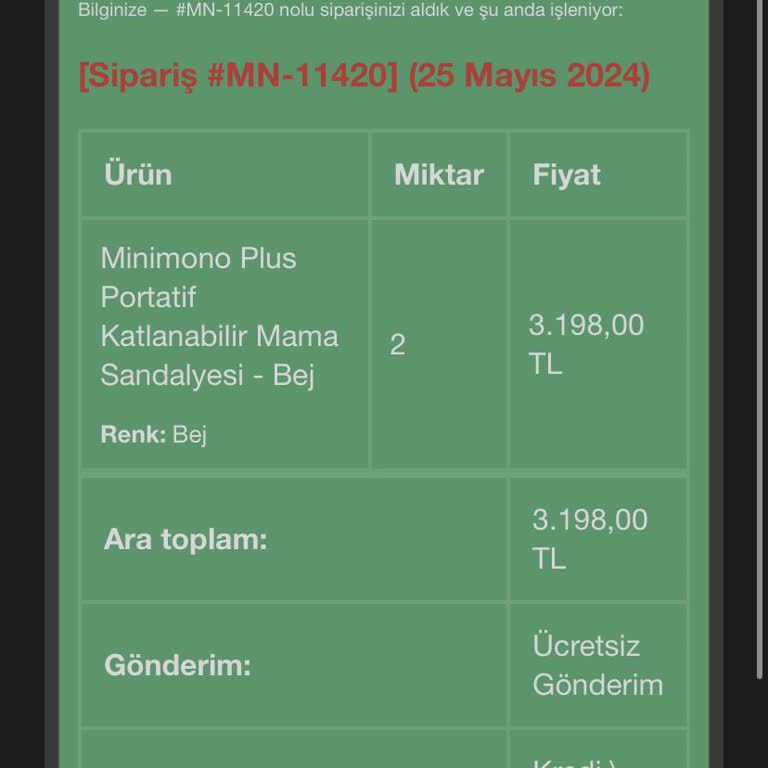 Minimono Ürünler Ortada Yok