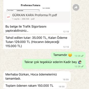 Honda Motosiklet Honda Alanya Motor Zorunlu Aksesuar Satışı Ve Aldatıcı İşlem