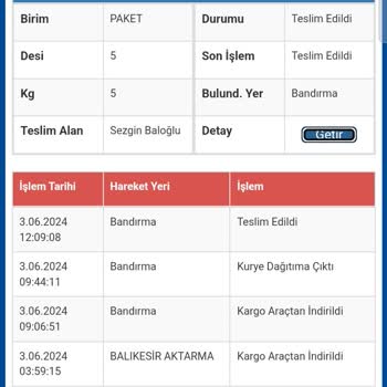 Sürat Kargo Ürünlerimi Teslim Etmiş Gibi Göstermiş Ama Teslim Edilmedi