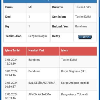 Sürat Kargo Ürünlerimi Teslim Etmiş Gibi Göstermiş Ama Teslim Edilmedi