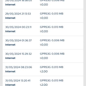 Bimcell GPRS3G Adı Altında Liraları Haksız Tüketiyor.