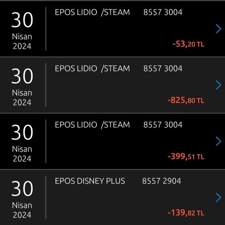 Disney Plus ungenehmigte Abbuchung von meiner Konto - sofortige Rückerstattung gefordert