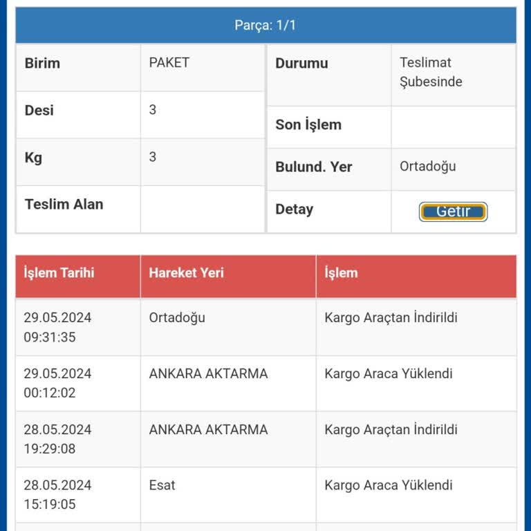 Sürat Kargo Kargo Kaybetti 29.05.2024