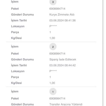 Scotty Kargom Adresime Gelmedi