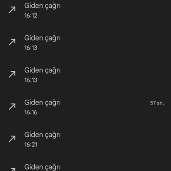 Esenyurt Vergi Dairesi Telefonla Ulaşmak İmkansız