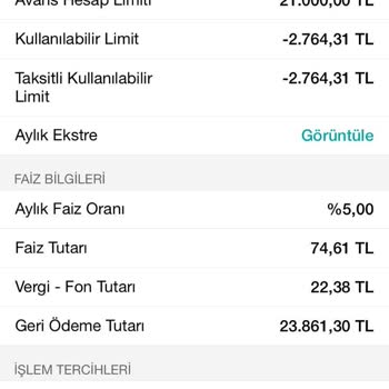 Garanti Bankası Avans Hesap Faizinde Coşmuş.
