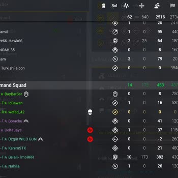 Kablo Net Ping Sorunumun Çözülememesi