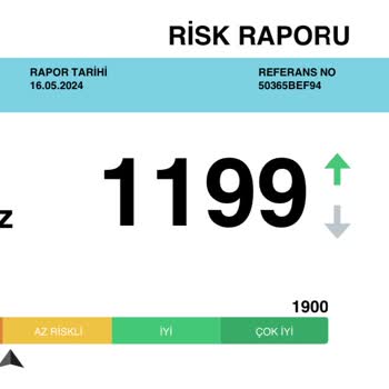 Findeks Kredi Notu Yerinde Sayıyor