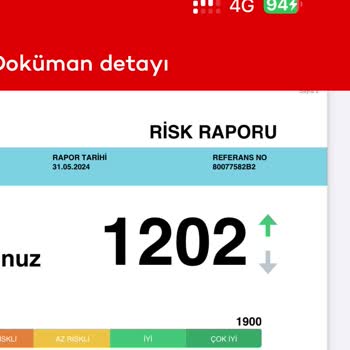 Findeks Kredi Notu Yerinde Sayıyor