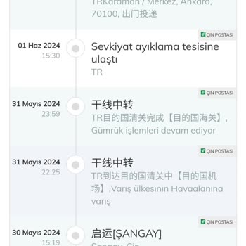 China Post Kargonun Paket Teslim Etmemesi