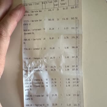 Nespresso Şubeden Kahvemin Eksik Verilmesi Hakkında.