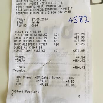Trendyol Market Fazla Alınan Ödeme